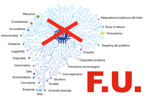 Noi amiamo il brutto, gli